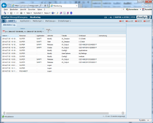 AnaSys WebClient - Reporting